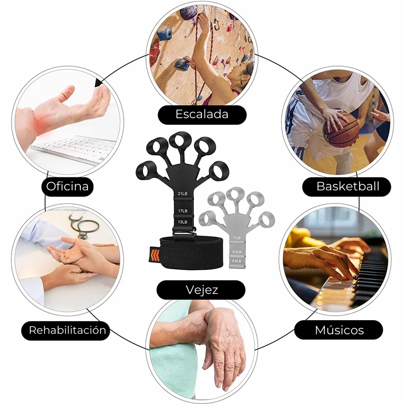 HandFlex™: Ejercitador de dedos