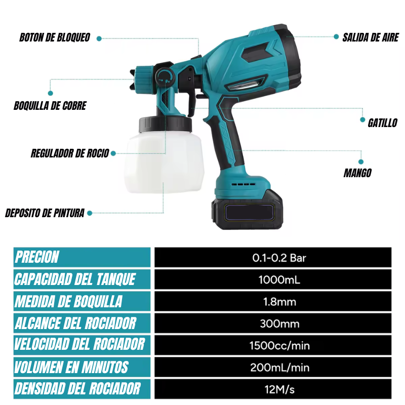 InstaSpray Pro™: Pistola de Pintura Inalámbrica de Alto Poder con 2 Baterías