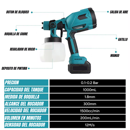 InstaSpray Pro™: Pistola de Pintura Inalámbrica de Alto Poder con 2 Baterías