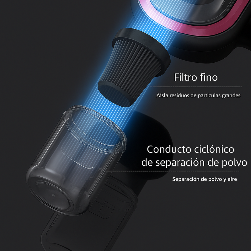 Nuvéa Pro™: Aspiradora portátil con luz UV, Elimina ácaros, polvo y bacterias