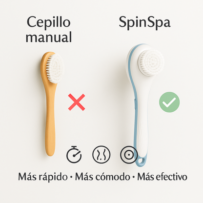 SpinSpa™: 5-en-1, Cepillo Corporal Eléctrico Recargable