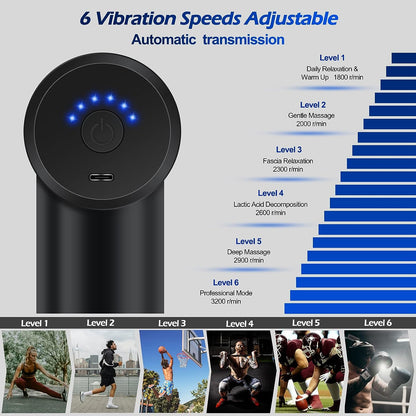 MuscleRelief Gun™: Pistola de Masaje Muscular