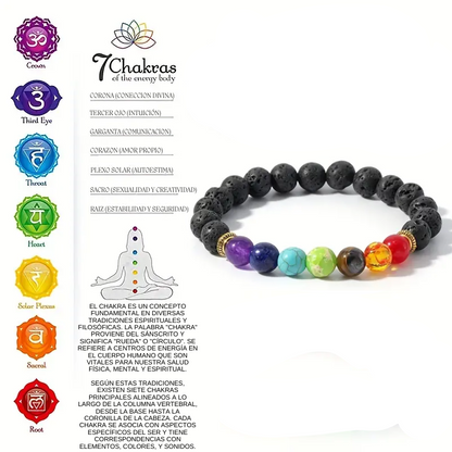 2 Pulseras 7 Chakras™: Armonía y Energía en Cada Pieza 2x1